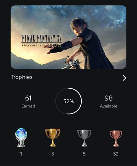 Final Fantasy XV Trophies